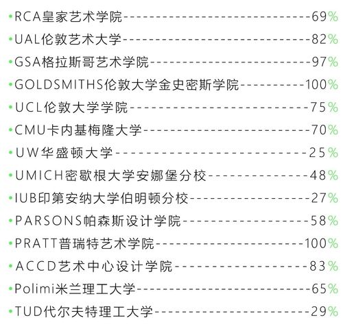 《创想季》王若羽为什么辞职